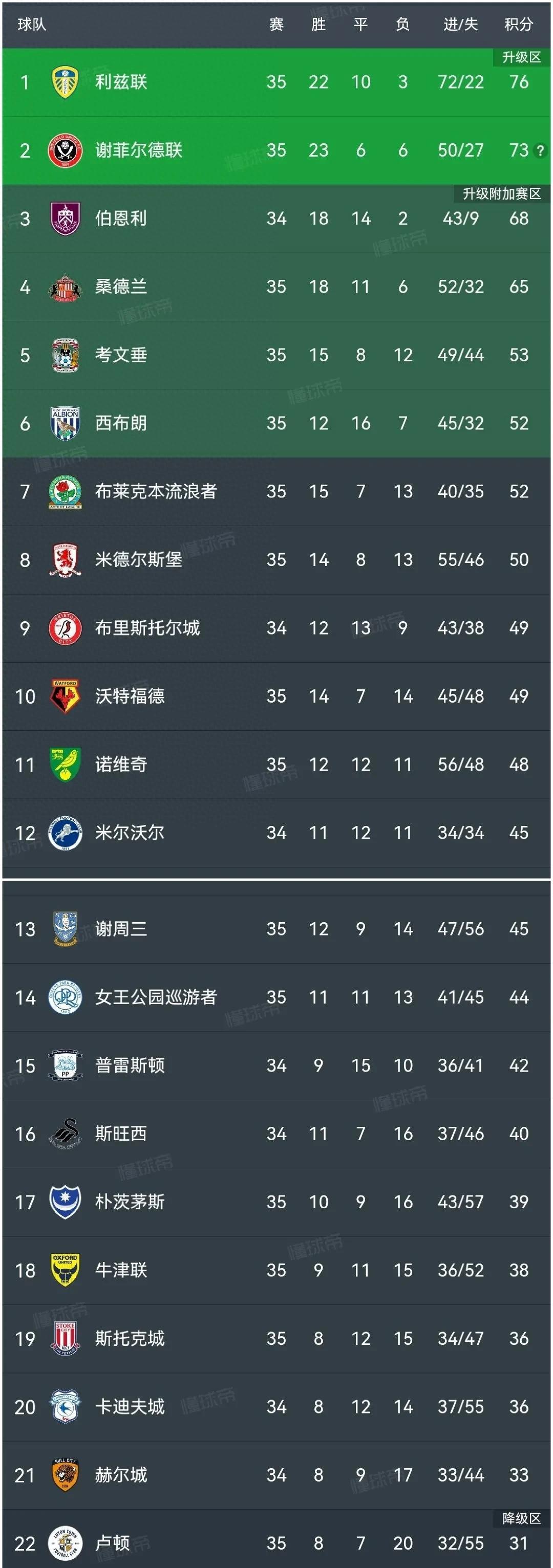 AC米兰主场胜出，继续领跑积分榜的简单介绍
