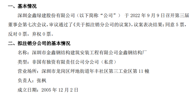 包含深圳钢铁主场取分，延续良好表现的词条