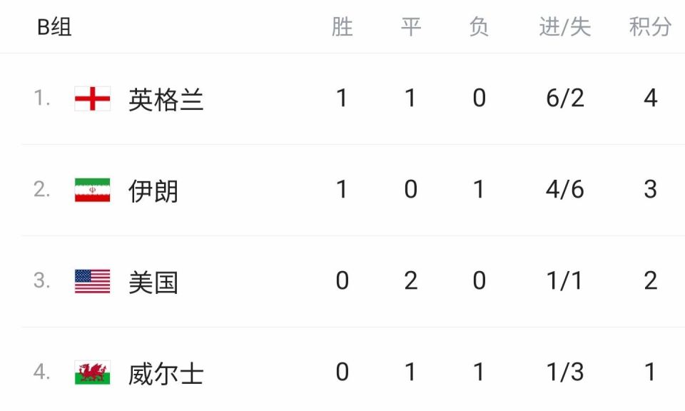 开云体育官网在线-包含奥地利不敌挪威，晋级形势陷入困境的词条